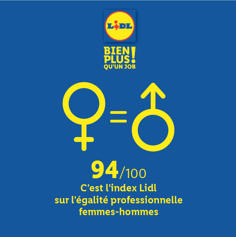 Photo qui représente l'index Lidl sur l'égalité professionnelle Hommes /Femmes